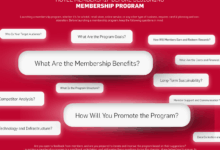 How to use loyalty programs to save on hotel stays effectively