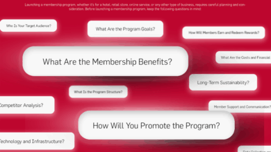 How to use loyalty programs to save on hotel stays